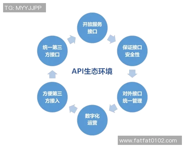 社交引擎赋能体育游戏Lewin乐玩如何打造用户连接新体验
