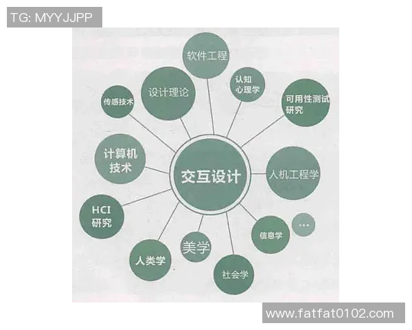 界面交互哲学探讨快盈VIII如何提升决策效率与用户体验设计之道